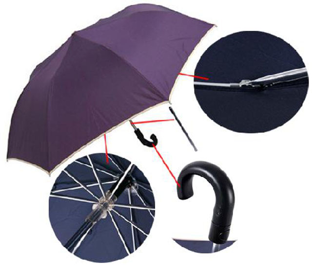促銷禮品