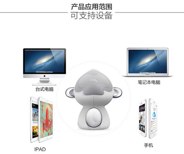 禮品