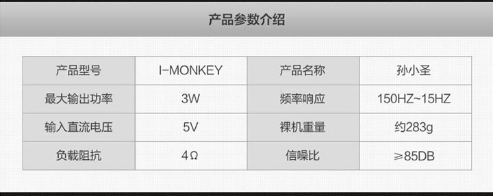 禮品定制