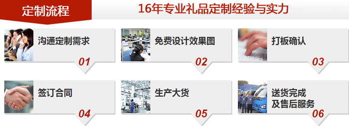禮品定制
