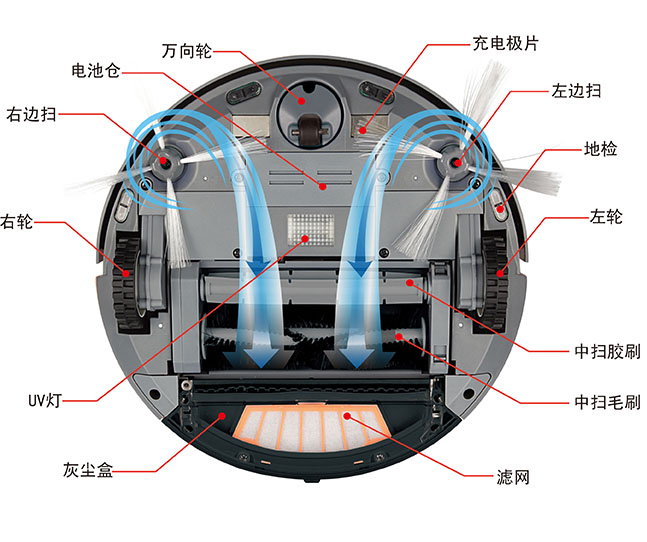 禮品