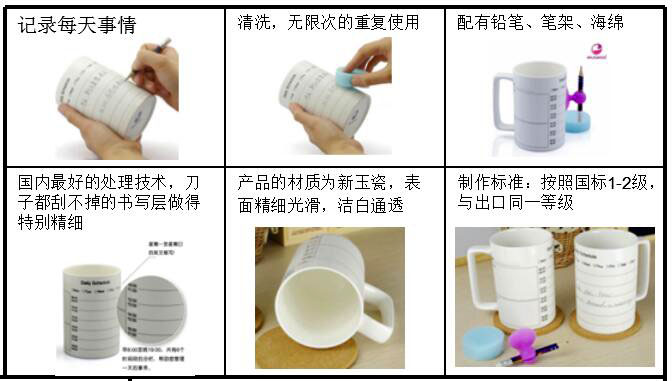 禮品公司