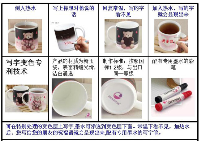 特色禮品