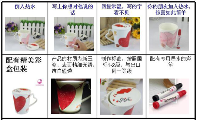 創(chuàng)意禮品